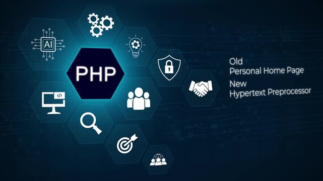 Business, Technology, Internet and network concept. PHP abbreviation. Modern technology concept. 3D dark blue background 4k animation