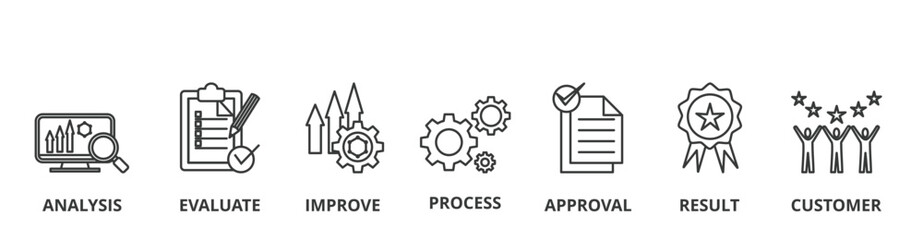 Quality control banner vector illustration concept with icon of analysis, evaluation, improve, process, approval, result, and customer