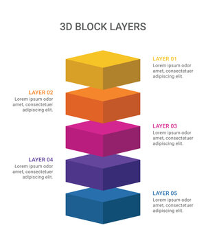 Creative 3d block layered infographic with 5 steps