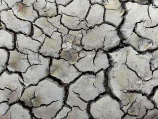 Dry, cracked earth, a symbol of drought and climate change