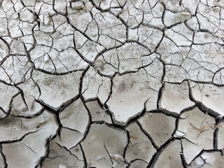 Dry, cracked earth, a symbol of drought and climate change