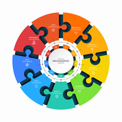 Modern circular infographic template with nine connected puzzle segments. Vector diagram with 9 steps, parts, options. Can be used for business report, analytics, data visualization and presentation.