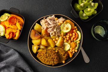 Enjoy a nourishing breakfast featuring baked sweet potatoes, zucchini, lentil cutlets, baked chicken breast, fresh salad, and kiwi for dessert, perfect for energizing the day