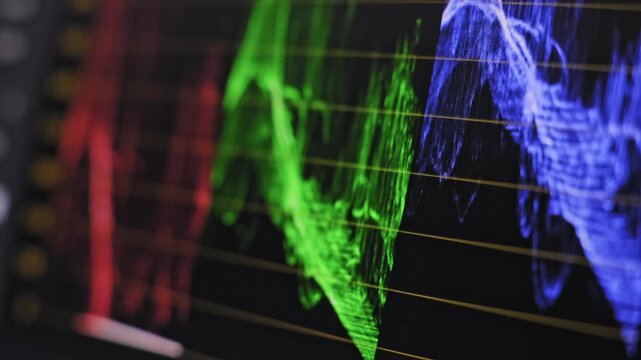 Close up of RGB parade waveforms fluctuating on a screen with color grading software. The post production workflow shows data analysis on a monitor with grid lines and signal measurement tools.