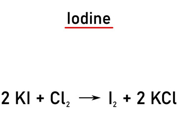Chemical reaction - preparation of the chemical element iodine
