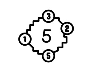 Five points diagram representing the number five
