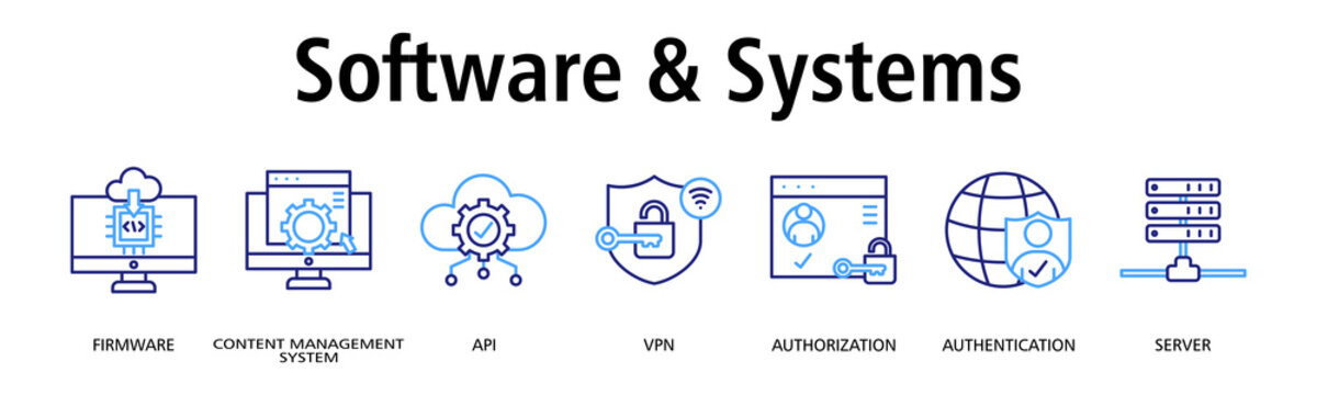 Software & Systems banner web icon vector illustration concept with icon of firmware, content management system, api, vpn, authorization, authentication, server
