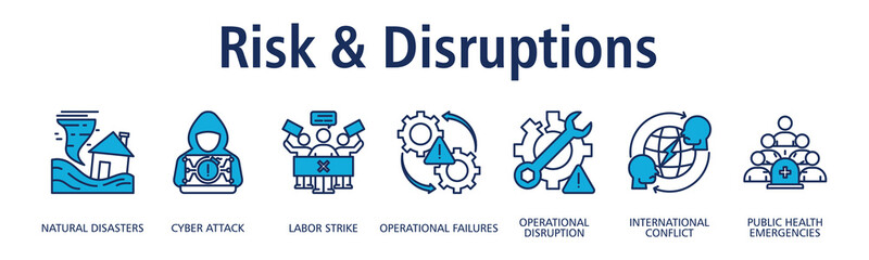 Risk & Disruptions banner web icon vector illustration concept with icon of natural disasters, cyber attack, labor strike, operational failures, operational disruption
