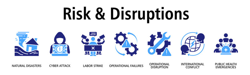 Risk & Disruptions banner web icon vector illustration concept with icon of natural disasters, cyber attack, labor strike, operational failures, operational disruption
