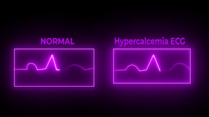 Hypokalemia is when blood's potassium levels are too low. Potassium is an important electrolyte for nerve and muscle cell functioning, especially for muscle cells in the heart. - Powered by Adobe