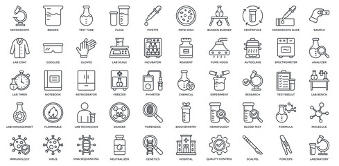 Laboratory icon set. Containing microscope, test tube, flask, pipette, centrifuge, sample, lab coat, goggles, chemical, experiment, research icon. Outline style