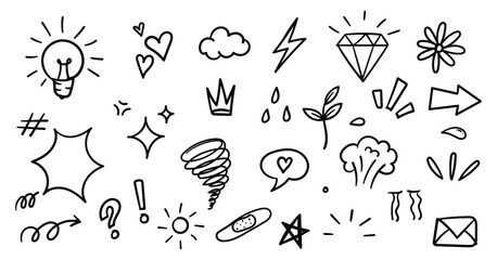 Doodle expression sign, hand drawn doodle comic element