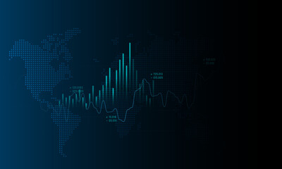 Graphing technology, data analysis, stock trading in financial markets and global economic trends.