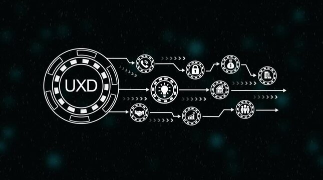 U X D user experience design process flow diagram abstract animation with arrows and circles on dark background with bokeh effect