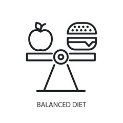 Balanced diet thin line vector icons.