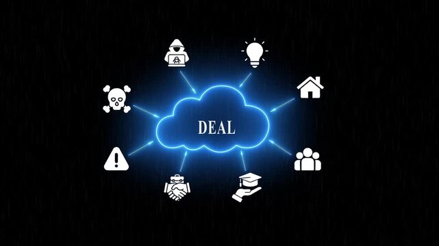 Glowing blue cloud with the word D E A L at its center surrounded by icons representing business partnership education security risk innovation and home ownership connected by light beams on a dark