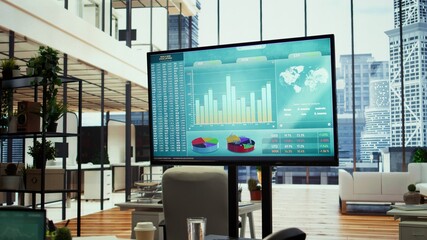 Empty boardroom setup with a computer displaying financial data, facilitates effective communication and strategy development for a successful business project. Performance goals.