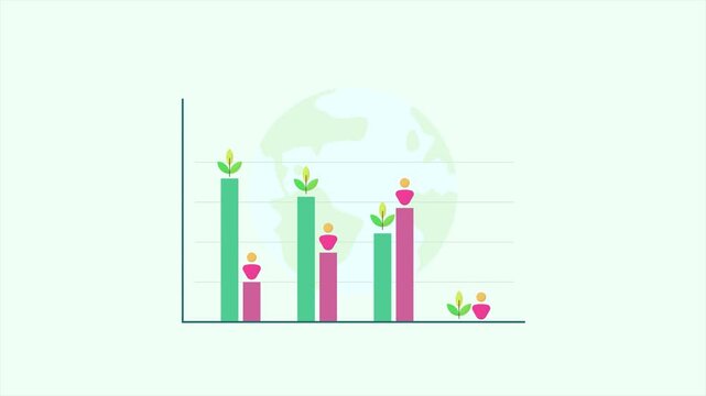 Animation video of the increase in human population and the decrease in tree population, for the global World Population Day animation video
