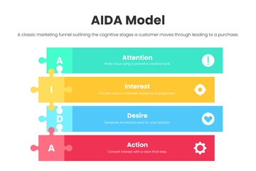 AIDA Marketing Funnel Infographic with Puzzle Blocks