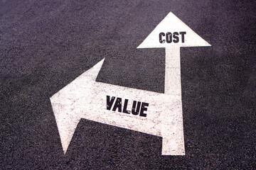 cost and value concpts. words written on a road sign with arrows indicating different paths