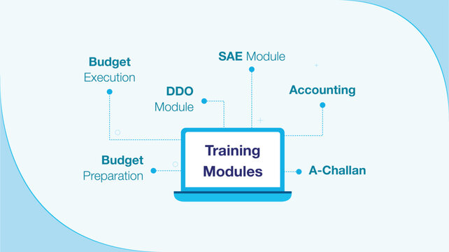 Training modules infographic vector illustration. Modern design with laptop, blue connections, and module names. Perfect for education, e-learning, online courses