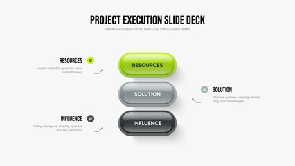 Sales Profile Slideshow Layout Vector Illustration. Visual Report Three Option Infographic Presentation Design. Professional Briefing 3 Element Diagram Slide Template.
