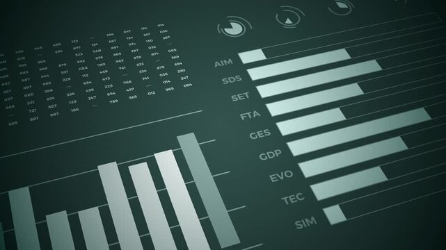 Statistics, financial market data, analysis and reports, numbers and graphs
