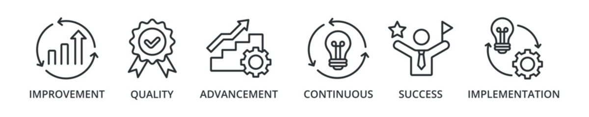 Kaizen banner icon with improvement, quality, advancement, continuous, success, implementation