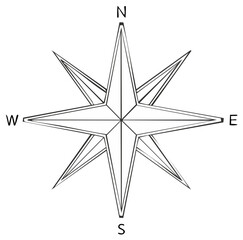 Obraz premium Wind Rose Icon, Cardinal Direction, Star Shape, Orientation Tool
