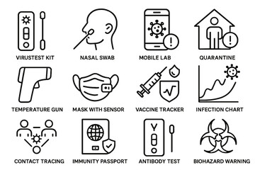 Fototapeta premium Warning alert pandemic immunity icon diagnostic chart vector icons gun test tracker
