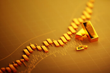 Gold bars on a financial chart represent investment growth and trading strategy.