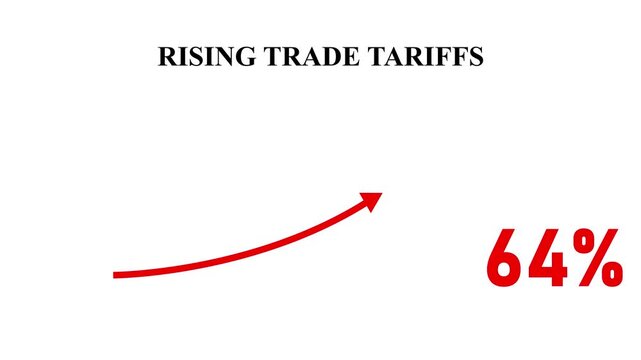 Rising trade tariffs. Motion graphic animation. Arrow movements sideways and upwards. 95% Percentage growth economy stock prices rising in time
