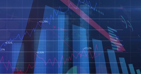 Dashboard showing dotted bars, blue-magenta lines, % labels, red triangle, pie segments on screen