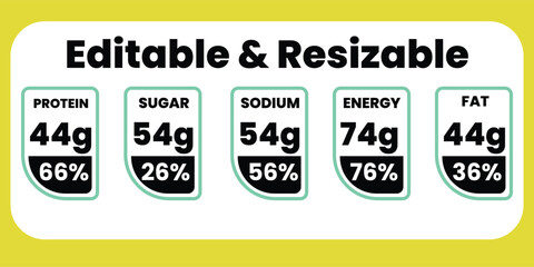 Nutrition Label Elements Protein Sugar Sodium Energy Fat