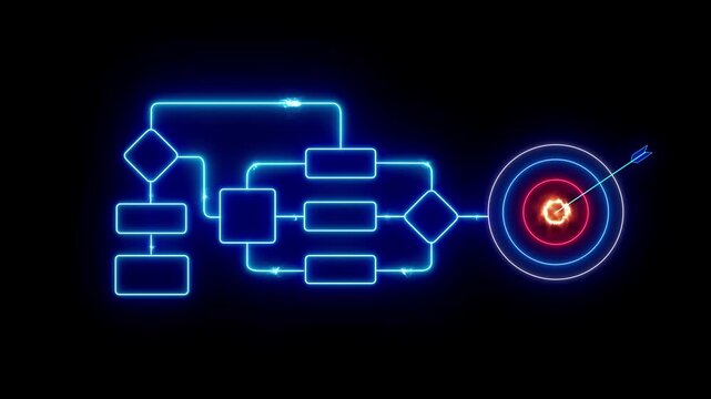 Neon flowchart process to target success arrow hitting bullseye glowing digital strategy planning business goals achievement