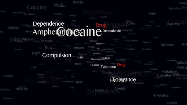 ADDICTION DRUGS, Keywords Animation, Background, Loop

