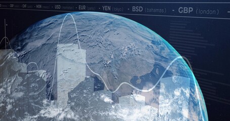 Displaying 3D Earth globe in data dashboard, with bar charts, line graph and currency code ticker