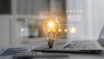 Customer centric review and rating system supports product review, digital rating concept, and...