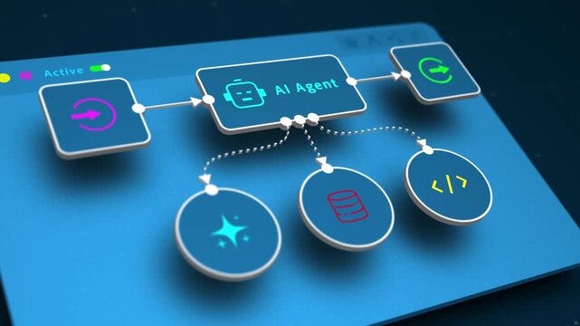 AI agent automation flowchart for workflow management, futuristic digital interface concept, looped animation