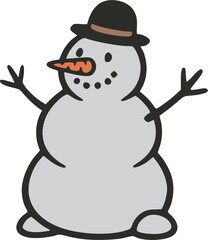 A cartoon illustration of a cheerful snowman wearing a hat and a carrot nose.