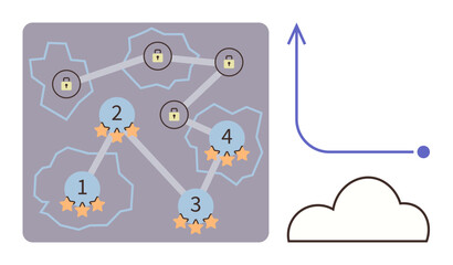 Connected nodes with locks, numbers, stars, and a path leading to a cloud. Ideal for network security, progress, strategy, ranking, data flow cloud computing simple flat metaphor