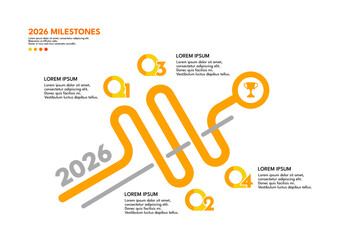 2026 milestones infographic template, wavy timeline