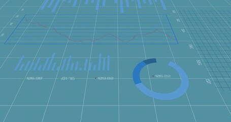 Displaying dashboard combining line chart, bar chart, donut chart with numeric labels on 3D grid
