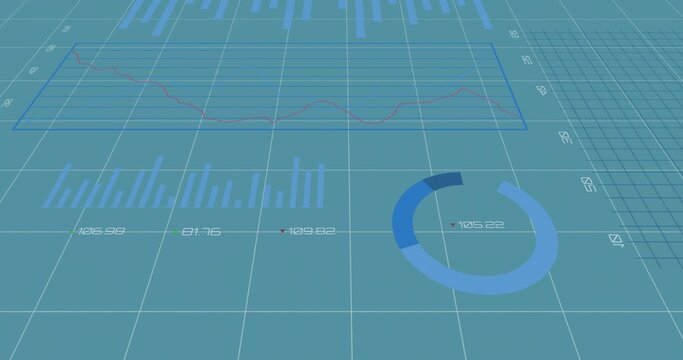 Displaying dashboard combining line chart, bar chart, donut chart with numeric labels on 3D grid