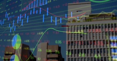 Displaying data overlay over city offices in skyline featuring candlestick bars and line graphs