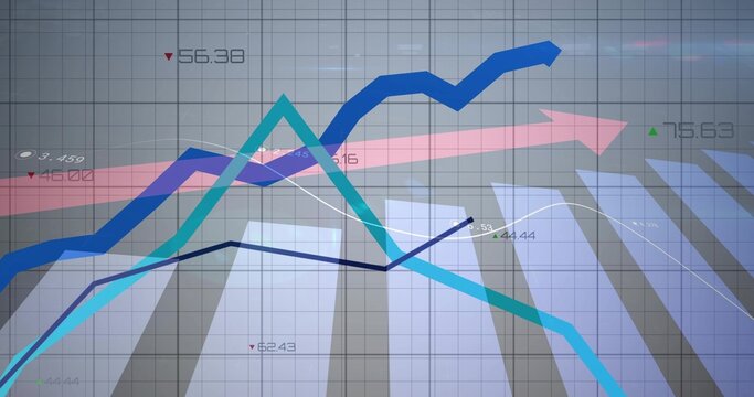 Displaying financial dashboard showing 3D bars rising, colored line graphs, numeric labels - Powered by Adobe
