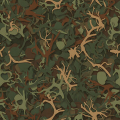 A detailed camouflage pattern featuring organic shapes and earthy tones, perfect for concealment.