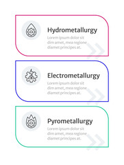Naklejka na ściany i meble Metallurgy types infographic template. Hydrometallurgy, pyrometallurgy. Data visualization with 3 steps. Process vector design. Editable rounded options info graphics. Lexend font used Naklejka na ściany i meble Metallurgy types infographic template. Hydrometallurgy, pyrometallurgy. Data visualization with 3 steps. Process vector design. Editable rounded options info graphics. Lexend font used