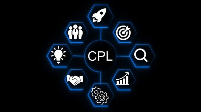 C P L concept diagram with business icons team rocket target search growth handshake gears idea lightbulb on dark background digital animation