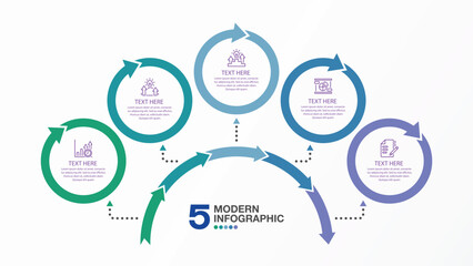 Infographic 5 steps.